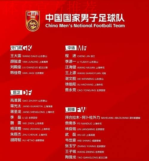 中国足协官宣：明年联赛期国足依据国际足联窗口期备战参赛，不提前集训