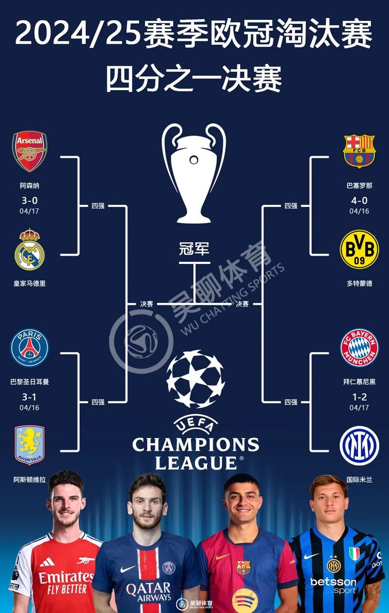 Opta:欧冠淘汰赛皇马造15张红牌 与巴萨并列最多 Opta:欧冠淘汰赛皇马造15张红牌 与巴萨并列最多