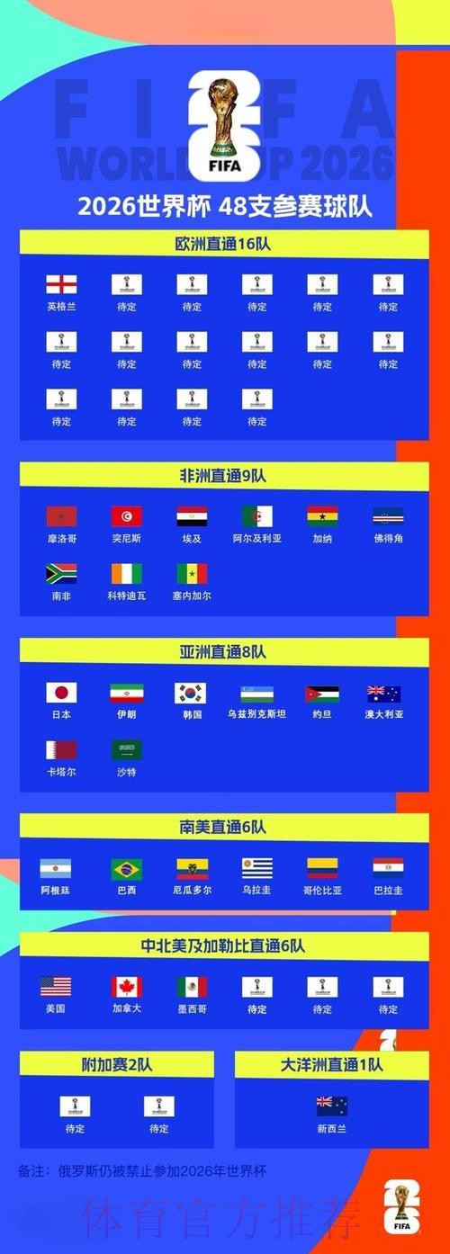 2026世界杯盘口网站官方 2026世界杯盘口网站官方